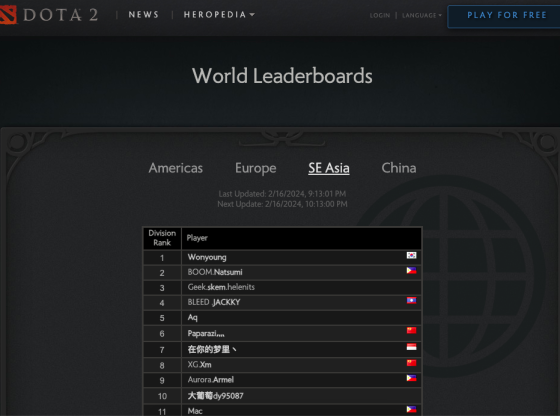 Dota 2 Leaderboard
